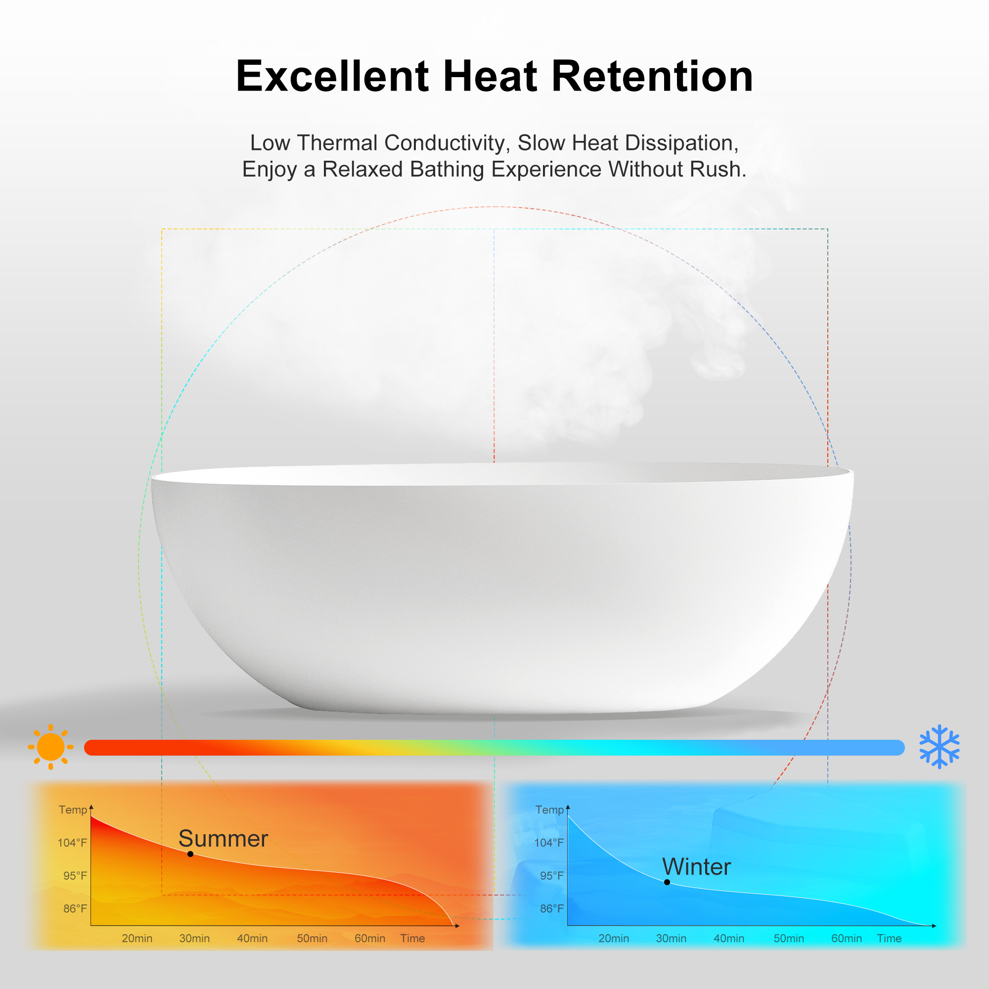51.2 Inch MonBlari LYRA Solid Surface Freestanding Bathtub
