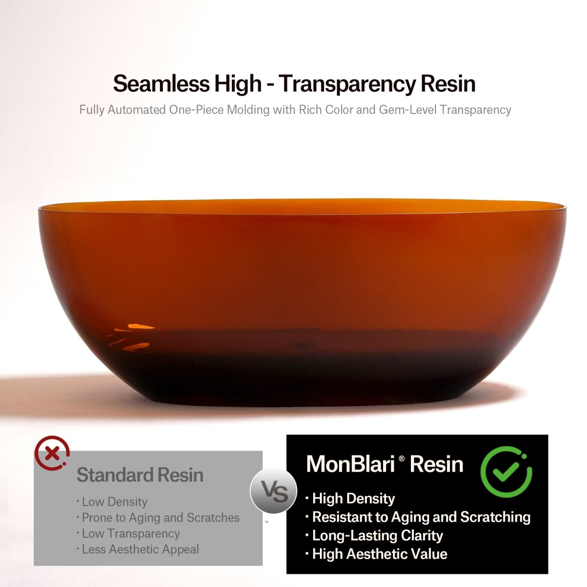 MonBlari Resin Freestanding Bathtub TW-8507T-5