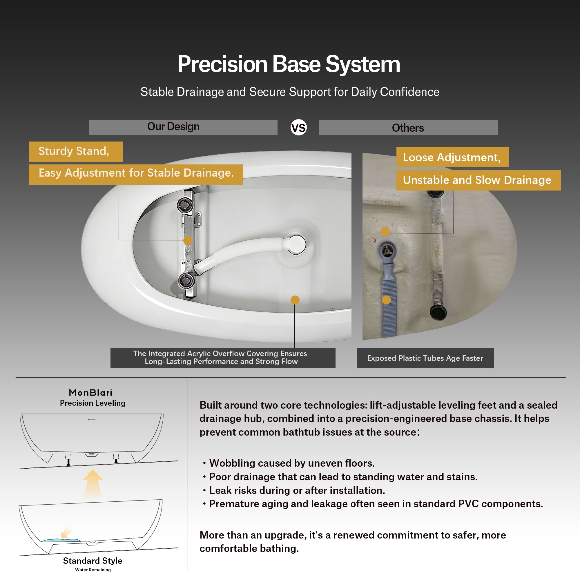 59.1 Inch MonBlari ESSENCE Acrylic Freestanding Bathtub