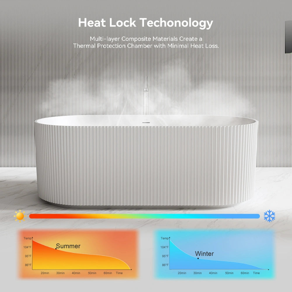 MonBlari Solid Surface Freestanding Fluted Contemporary Bathtub