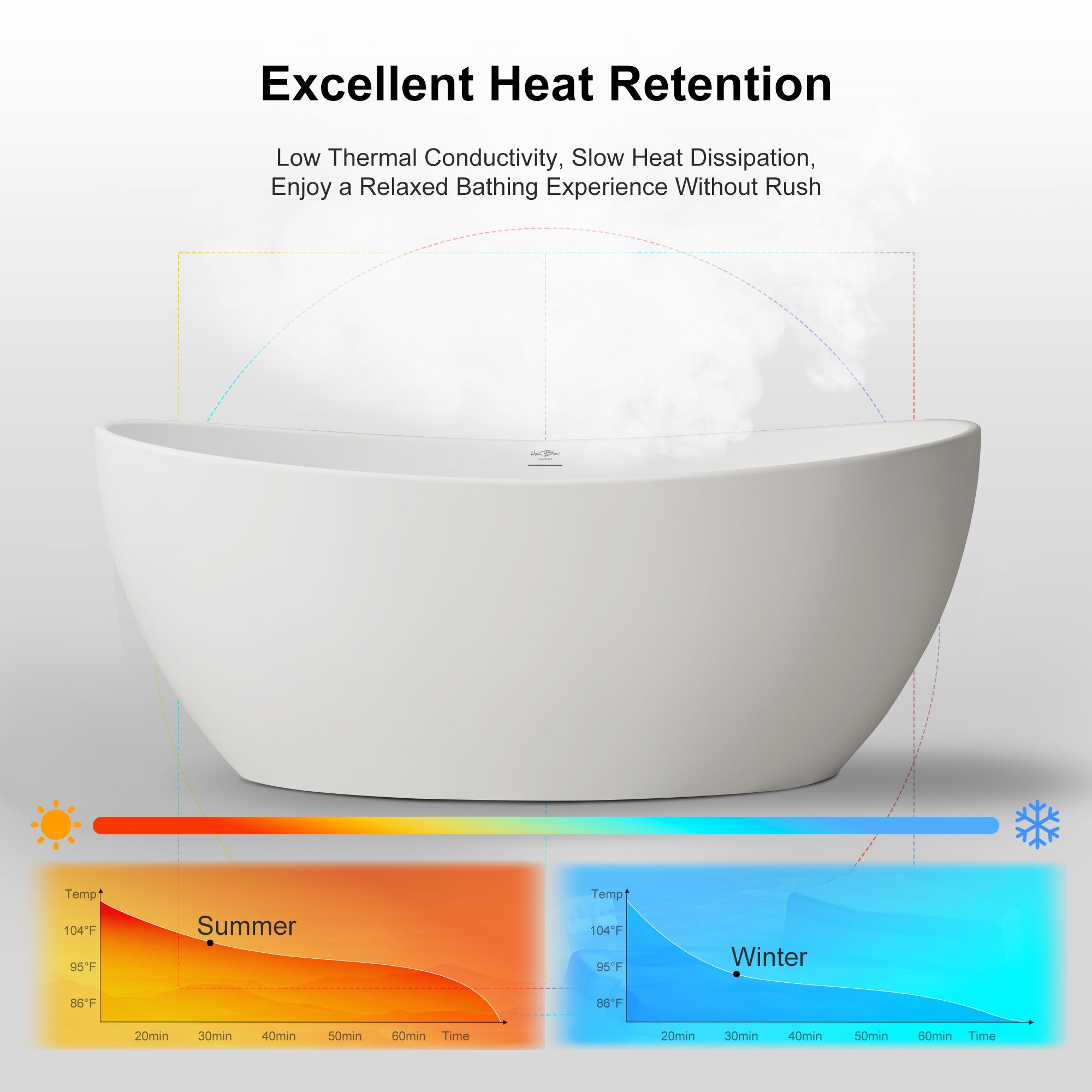 64.2 Inch MonBlari LUCENT Solid Surface Freestanding Bathtub