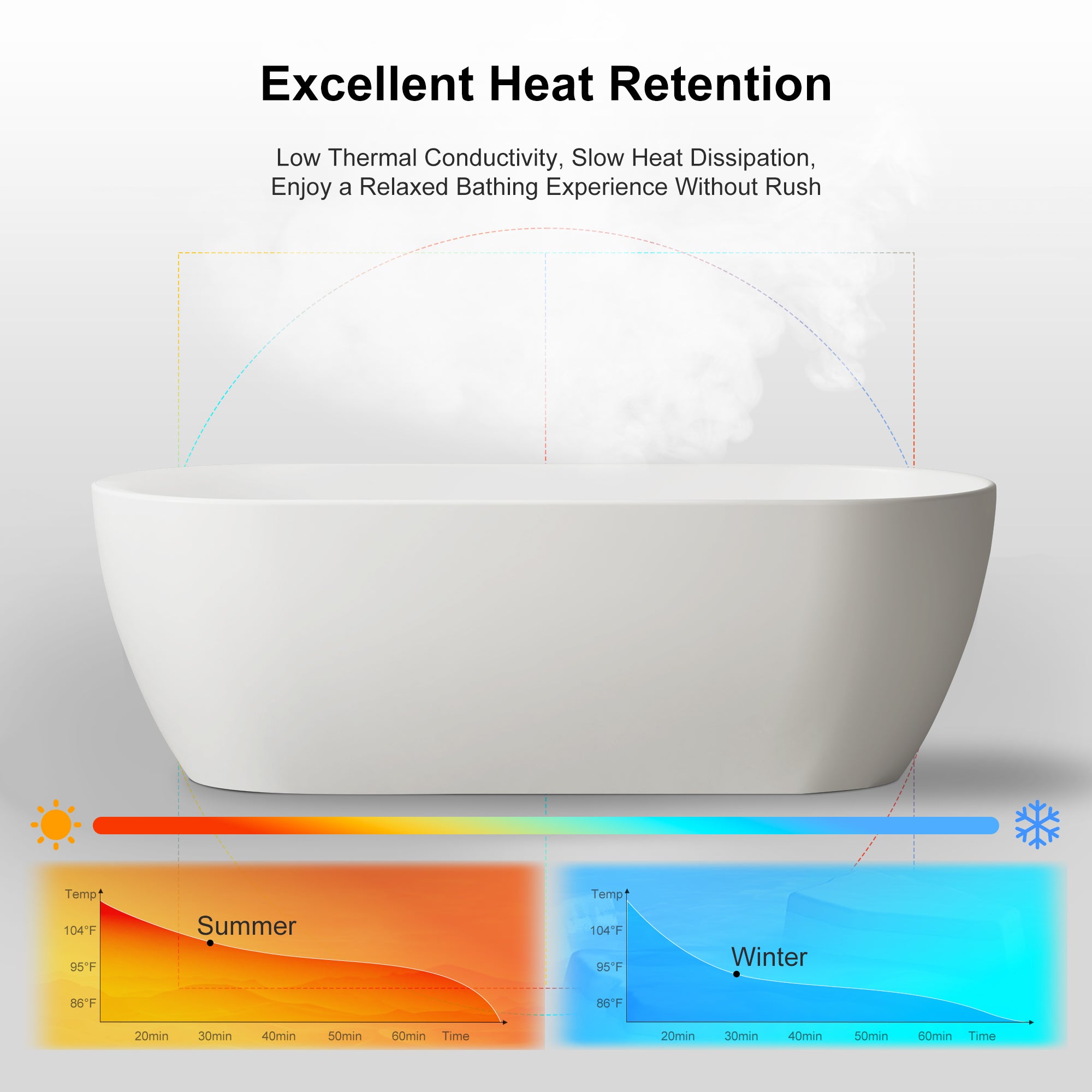 66.9 Inch MonBlari NEBULA Solid Surface Freestanding Bathtub