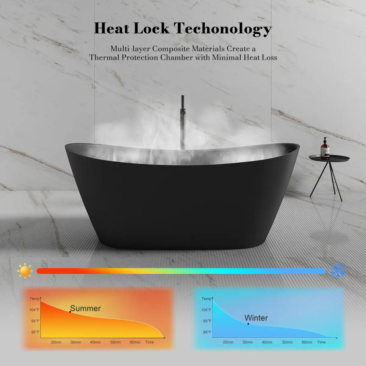 60-67 Inch MonBlari Acrylic Freestanding Bathtub