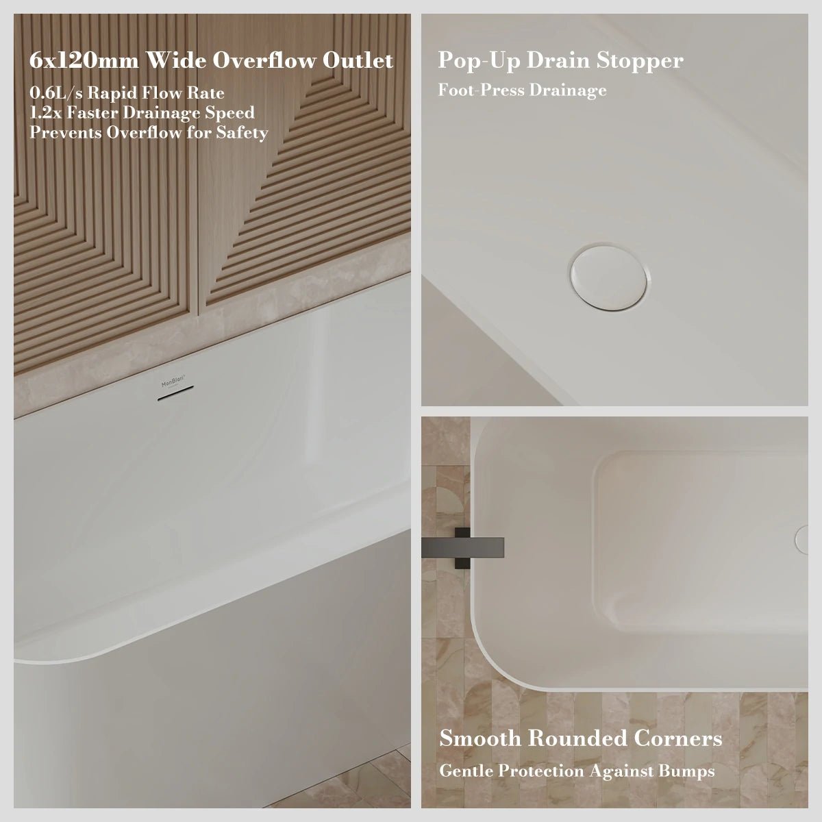Monblari Acrylic Freestanding Bathtub Rectangular White Tub with Insulation