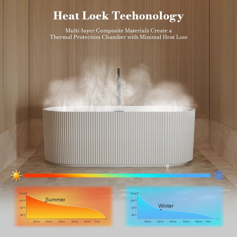 55-71 Inch MonBlari Acrylic Freestanding Bathtub
