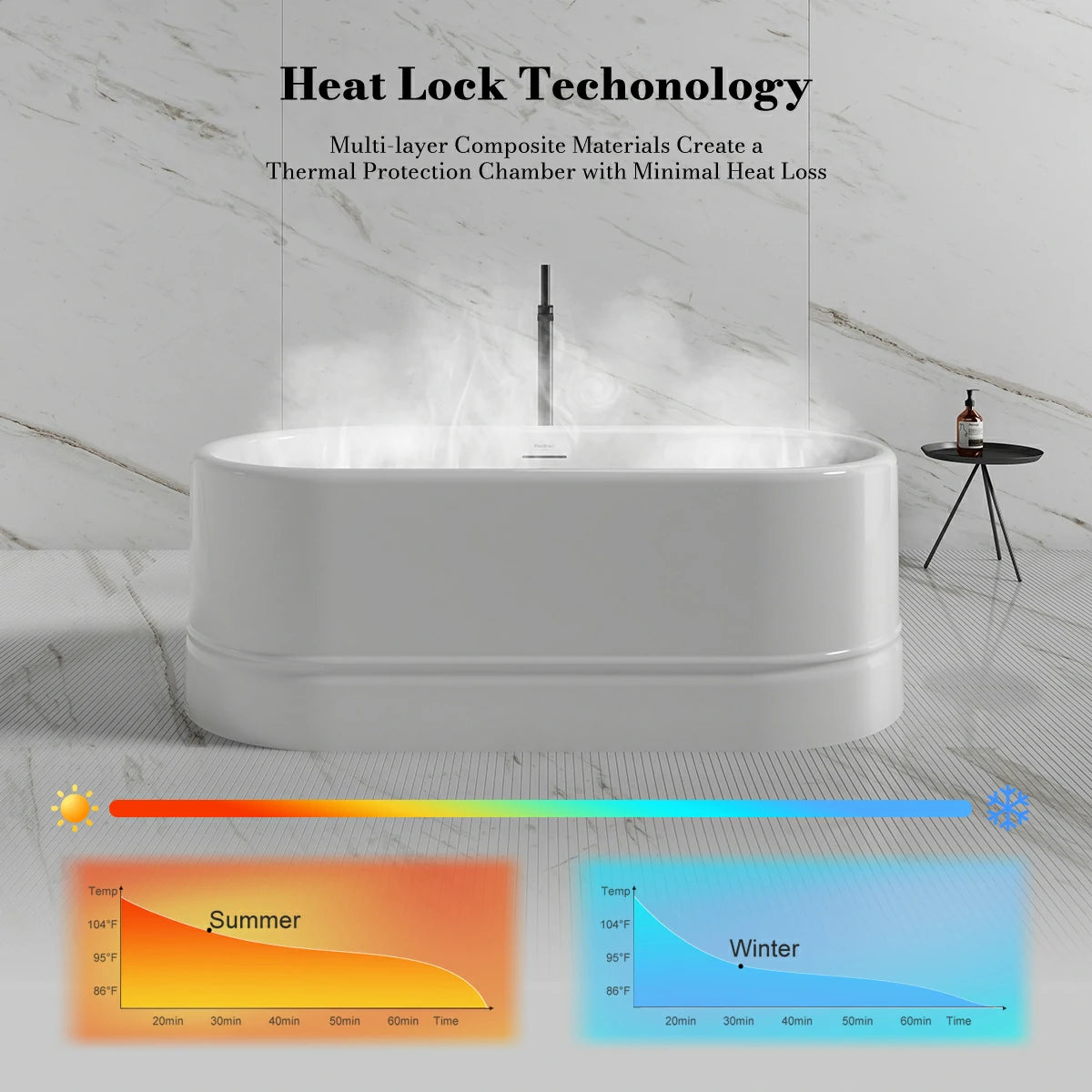 Monblari Summary Acrylic Bathtub White Bathtub
