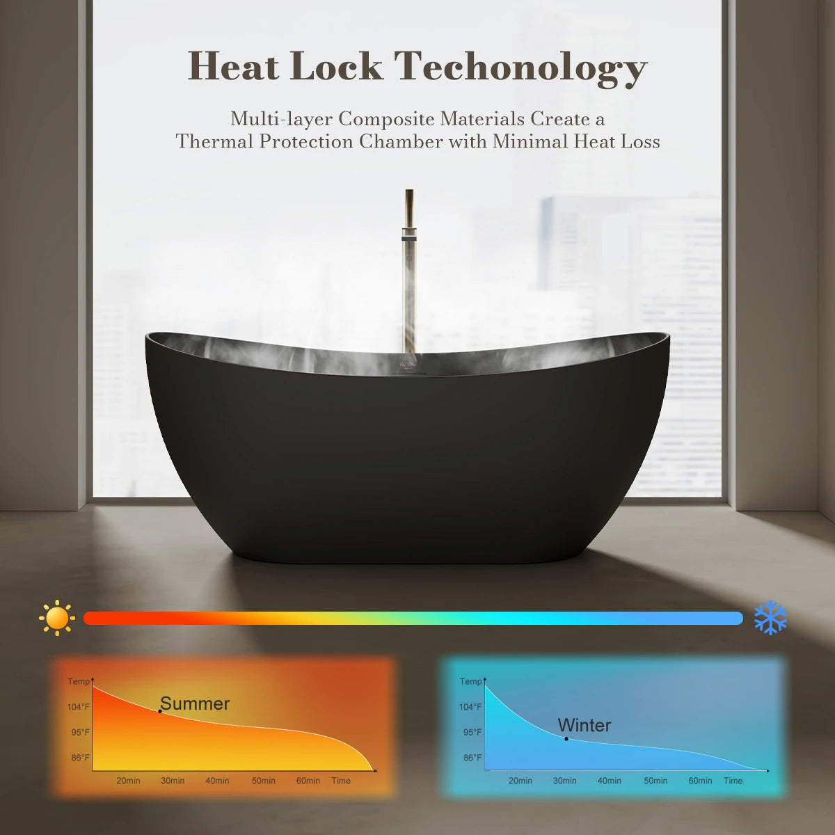 Monblari 59.1" Solid Surface tubs Surface Soaking bathtubs