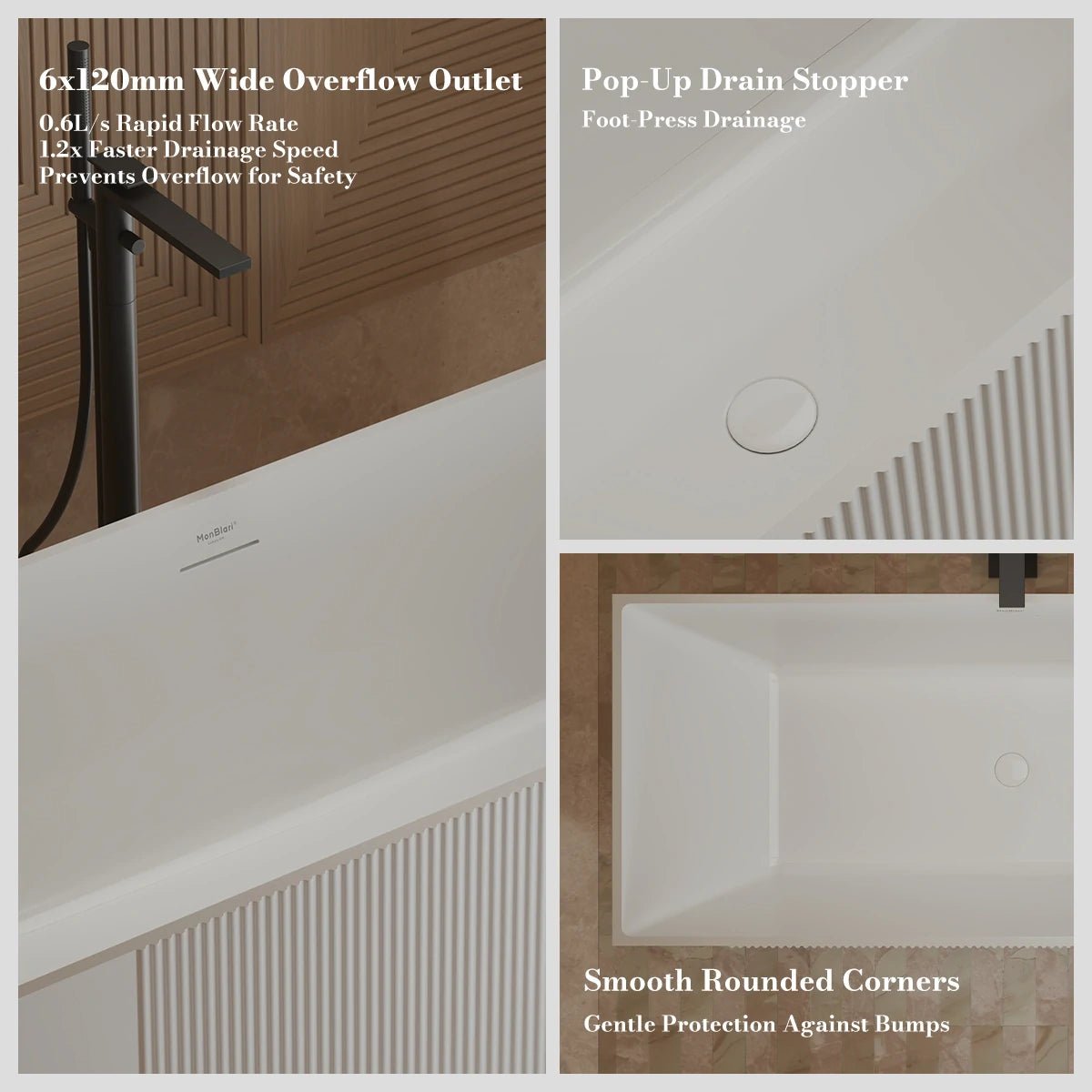 43-67 Inch MonBlari Acrylic Freestanding Bathtub Fluted
