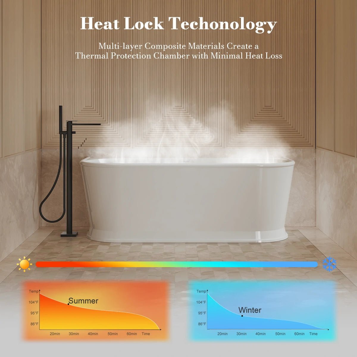 acrylic bath back to wall soaking bathtub